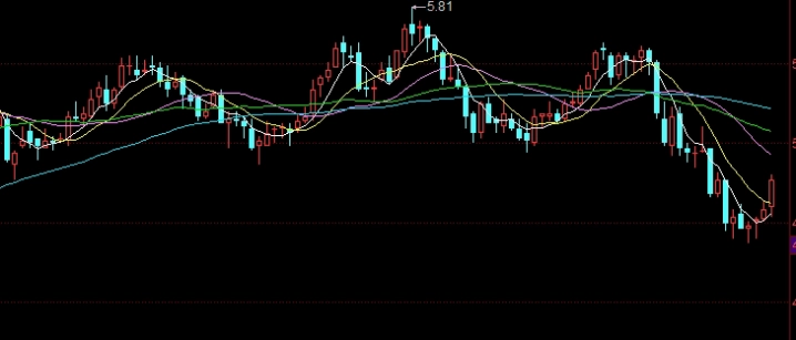 能源期货的交易(能源期货的交易规则)_https://www.3rushui.com_国际期货_第1张