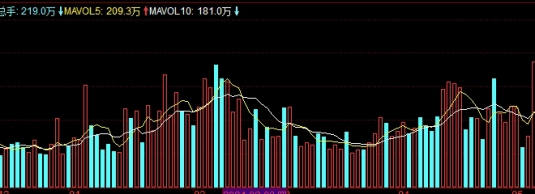 买期货铜(期货铜一手多少钱)_https://www.3rushui.com_期货直播_第1张