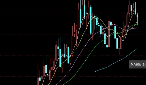 恒指破发(恒指为什么一直跌)_https://www.3rushui.com_期货百科_第1张