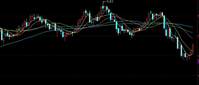 原油两倍etf(原油两倍做多)_https://www.3rushui.com_期货喊单_第1张