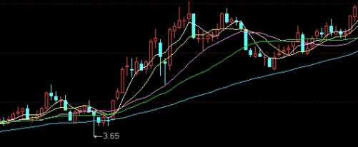 建信期货还是信达期货(建信期货还是信达期货好)_https://www.3rushui.com_期货百科_第1张