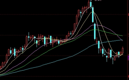 期货翻车注意什么(期货翻车注意什么事项)_https://www.3rushui.com_内盘期货_第1张