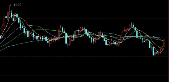 谁发明了期货(谁发明了期货交易)_https://www.3rushui.com_内盘期货_第1张