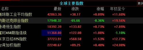 metatrader 4原油(metatrader4原油代码)_https://www.3rushui.com_内盘期货_第1张