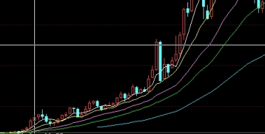 期货黄金1手标准手是多少(期货1手黄金多少克)_https://www.3rushui.com_期货直播_第1张