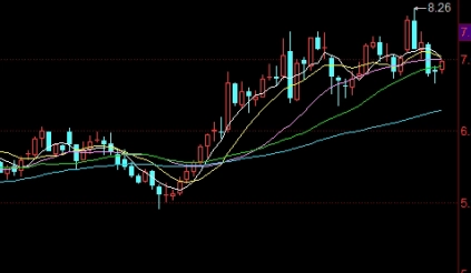 中洋国际期货(中阳国际期货)_https://www.3rushui.com_内盘期货_第1张