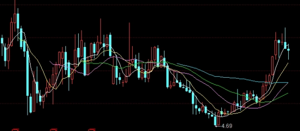 简单易懂的期货动漫图(期货动画)_https://www.3rushui.com_外盘期货_第1张