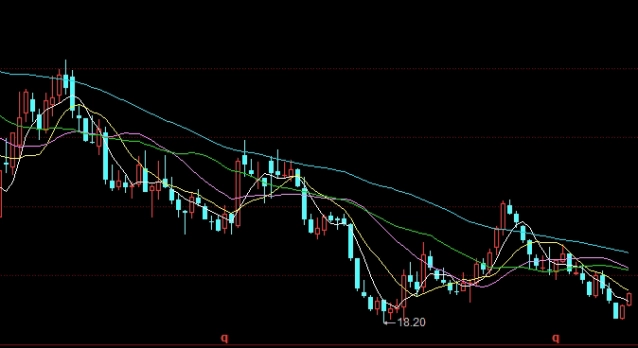 pvc期货涨跌停(pvc期货涨停多少)_https://www.3rushui.com_国际期货_第1张