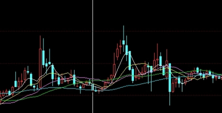 8月10日黄金期货(8月10日黄金价格走势)_https://www.3rushui.com_期货喊单_第1张