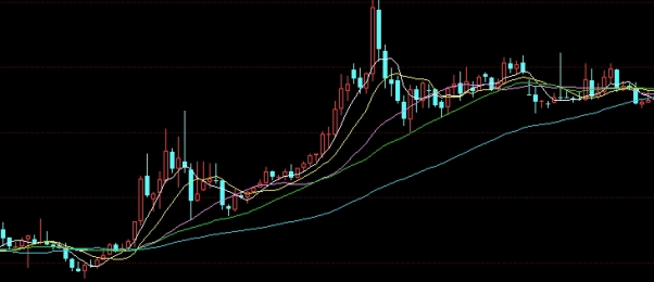 今天期货磷化工行情怎样(今天期货磷化工行情怎样了)_https://www.3rushui.com_国际期货_第1张