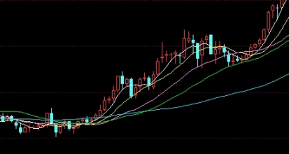 期货的账号是什么账号(期货账号是什么账号啊)_https://www.3rushui.com_国际期货_第1张