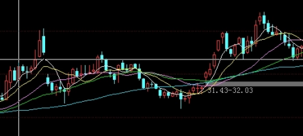 燃油日内交易怎么结算(燃油日内交易怎么结算的)_https://www.3rushui.com_国际期货_第1张