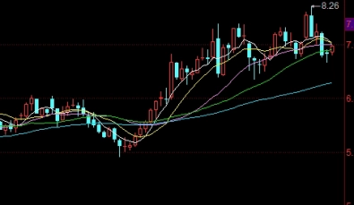 yy财经原油直播(原油在线直播间)_https://www.3rushui.com_内盘期货_第1张