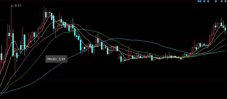 期货成交计算(期货成交计算公式)_https://www.3rushui.com_外盘期货_第1张