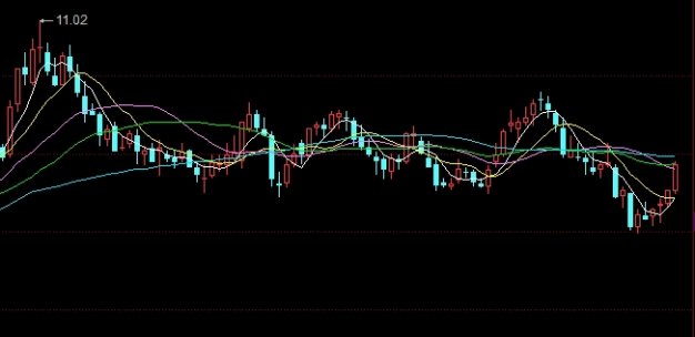 北海布伦特原油贵吗(北海布伦特原油贵吗现在)_https://www.3rushui.com_期货喊单_第1张