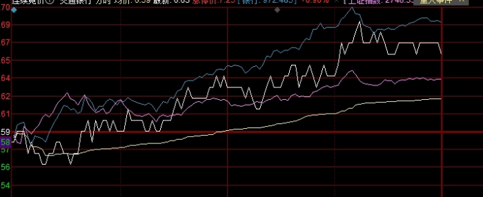 恒指成分股联想(联想股票恒生指数)_https://www.3rushui.com_外盘期货_第1张