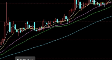 5万本钱做期货(5万本金炒期货)_https://www.3rushui.com_期货直播_第1张