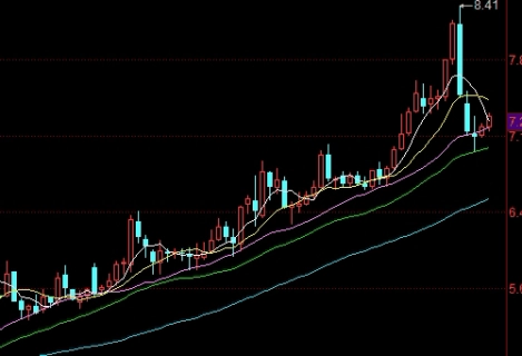 最新恒生指数公布(最新恒生指数公布时间表)_https://www.3rushui.com_外盘期货_第1张