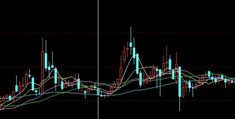 期货的买入成本是多少(期货的买入成本是多少钱)_https://www.3rushui.com_期货喊单_第1张