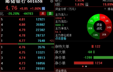 怎么选择期货交割仓库位置(怎么选择期货交割仓库位置呢)_https://www.3rushui.com_期货百科_第1张