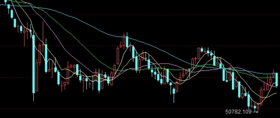 原油暴跌8(原油暴跌8%)_https://www.3rushui.com_期货直播_第1张