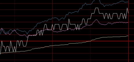 2016年股指期货手续费(2018年股指期货交易手续费)_https://www.3rushui.com_期货直播_第1张