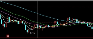 恒指期货郑州开户(恒指期货交易平台哪家好)_https://www.3rushui.com_国际期货_第1张