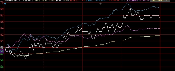 黄金期货邀约技巧分享会(黄金期货教学)_https://www.3rushui.com_内盘期货_第1张