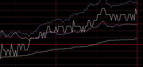 期货日出金限额(期货日出金限额是多少)_https://www.3rushui.com_期货直播_第1张