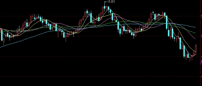 归还短期货款是什么科目(归还短期货款是什么科目的)_https://www.3rushui.com_期货百科_第1张