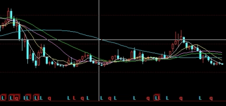 银价期货价格走势图(银价期货价格走势图最新)_https://www.3rushui.com_国际期货_第1张