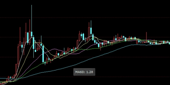 科威特原油计价方式分析(科威特原油计价方式分析图)_https://www.3rushui.com_内盘期货_第1张