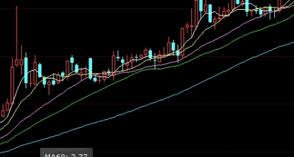 无名指和小指没有半月恒(无名指和小指没有半月痕)_https://www.3rushui.com_期货直播_第1张