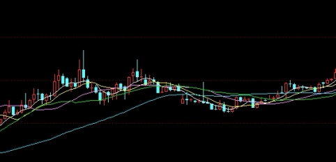 小恒指05合约(小恒指交易规则)_https://www.3rushui.com_外盘期货_第1张