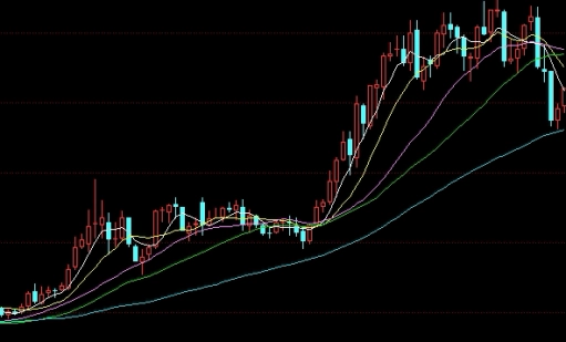 玉米期权交易规则(玉米期权交易规则最新)_https://www.3rushui.com_期货直播_第1张