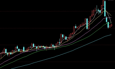 期货的战略方针是哪三个(期货的战略方针是哪三个方面)_https://www.3rushui.com_国际期货_第1张