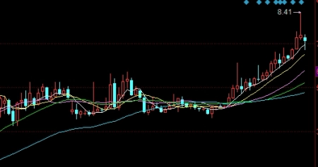 什么人适合投机期货(什么人适合投机期货交易)_https://www.3rushui.com_外盘期货_第1张