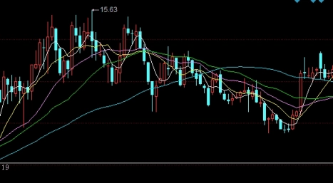 期货印刷机有用吗(期货交易收印花税吗)_https://www.3rushui.com_内盘期货_第1张