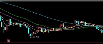 基金在期货里的收益率(基金在期货里的收益率怎么算)_https://www.3rushui.com_期货直播_第1张