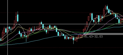 海南金融期货(海南期货交易中心)_https://www.3rushui.com_外盘期货_第1张