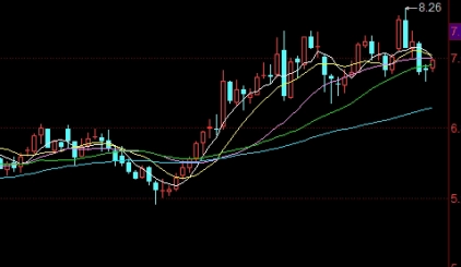 原油价格两年变化趋势(原油价格两年变化趋势分析)_https://www.3rushui.com_内盘期货_第1张