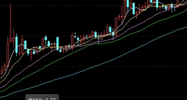 期货的世界279(期货的世界265)_https://www.3rushui.com_外盘期货_第1张