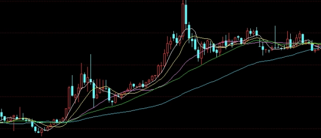 期货黄金与外汇黄金的关系(期货黄金与外汇黄金的关系是什么)_https://www.3rushui.com_国际期货_第1张