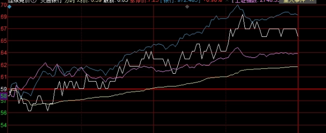 沈阳南华期货(南华期货营业网点)_https://www.3rushui.com_期货喊单_第1张