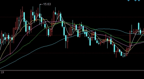 今日原油财经资讯(今日原油财经资讯最新消息)_https://www.3rushui.com_期货百科_第1张