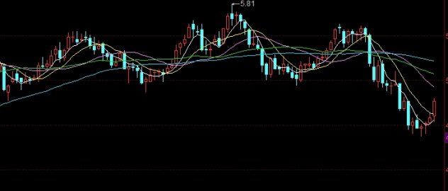 期货黄金能否开户炒股呢(外汇期货黄金怎么开户炒股)_https://www.3rushui.com_期货百科_第1张