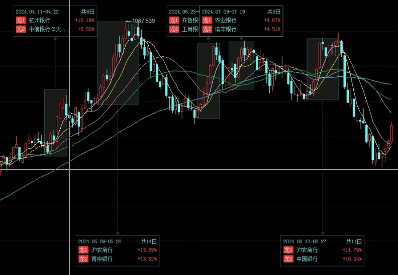 买10亿黄金期货(买10亿黄金期货多少钱)_https://www.3rushui.com_期货百科_第1张