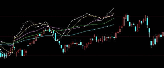 原油基金最新行情分析汇总(原油基金最新行情分析汇总表)_https://www.3rushui.com_外盘期货_第1张