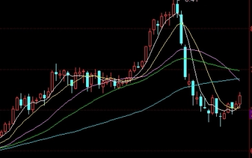 上证50etf期权属于(上证50etf期权属于什么期权)_https://www.3rushui.com_外盘期货_第1张