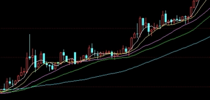 原油的指数(原油指数实时行情)_https://www.3rushui.com_期货直播_第1张